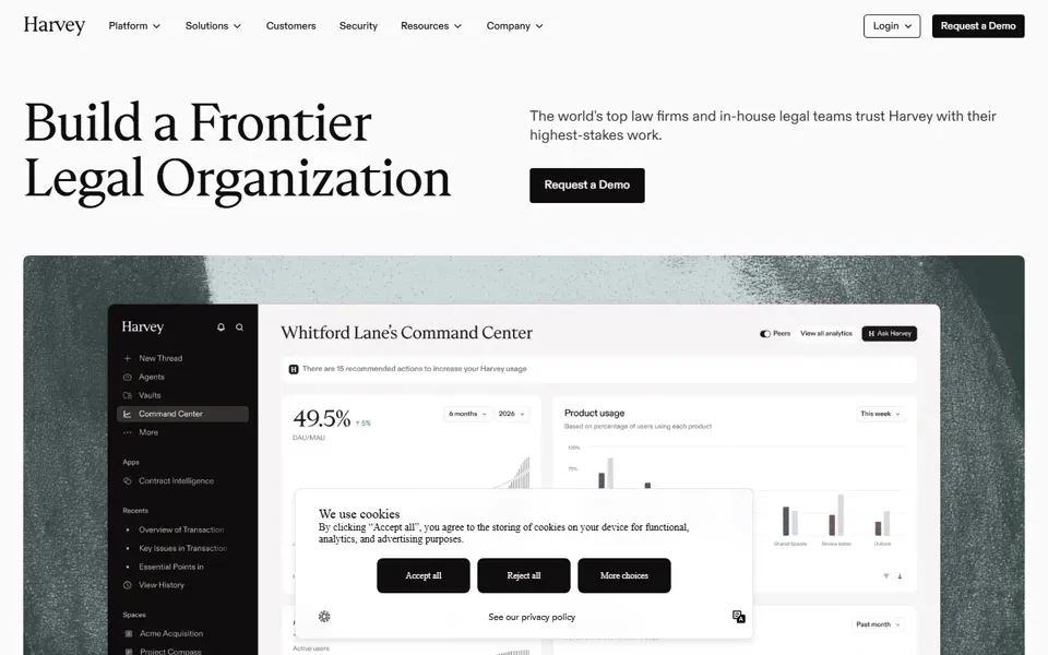 Harvey homepage